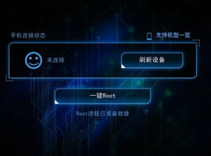 一键root一键root通俗讲到底是什么意思 