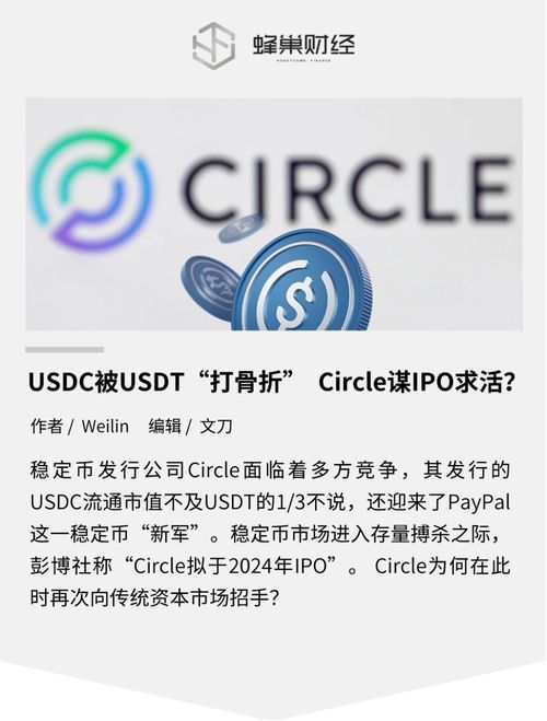 Circle ٴγIPOȶгĲϹս