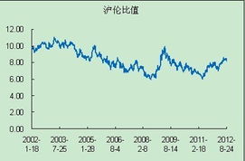 长江有色：铝价于6日止跌上涨，下游应低价入市备库