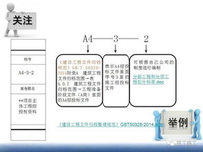 谁知到甲方资料怎么分类和管理，以及归档