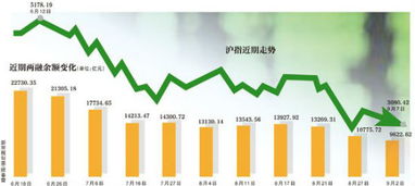 中国要引入熔断机制吗