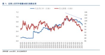 沪港通开通后，可以人民币直接买港股吗？