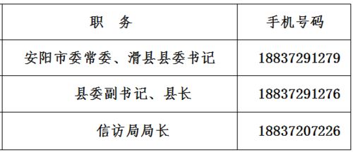 滑县信访局关于倡导群众通过网上信访渠道反映诉求和建议的温馨提示