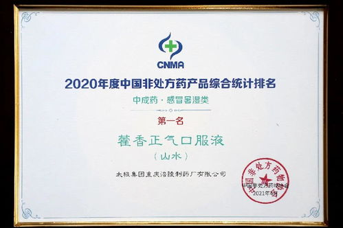 喜讯 太极集团荣登2020年度中国OTC生产企业榜单,多产品排名榜首