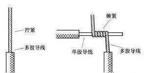 地暖管入户接口正确接法(地暖管入户接口正确接法图片)