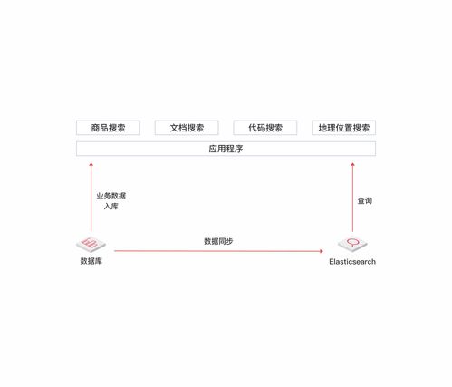 kingsoft(金山公司除了WPS还有什么产品)