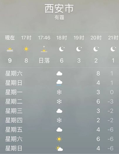 西安2020年的第一场雪,比以往来得更猛一些