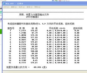 如何判断为第一平动周期问题