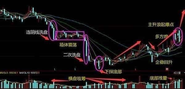 京津冀一体化对具力索具股票行情