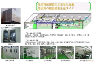 表面处理喷涂经理简历范文-塑料壳表面喷漆怎么处理？