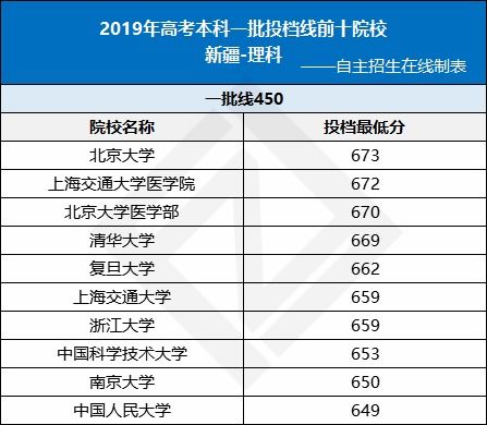 模拟测试实施方案范文—科三要模拟才有考试资格吗？