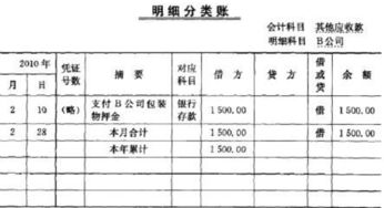 应收账款账龄怎么算：在新会计准则下