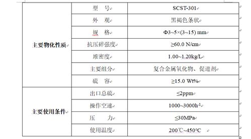 北方稀土：双产品控制指标领域领先