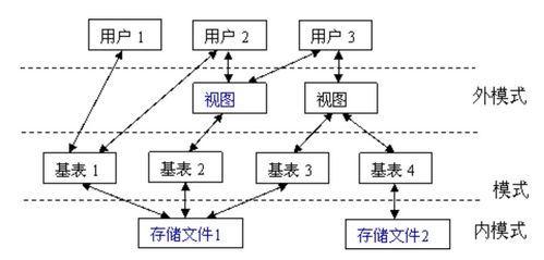 物理数据冷知识(物理中的数据包括什么和什么)