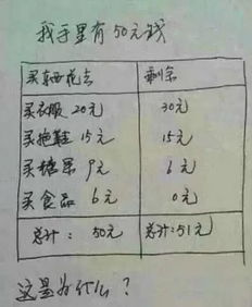 数学问题关于买东西的 