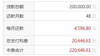 我6块钱委托买的股票，系统怎么给我6.1成交的