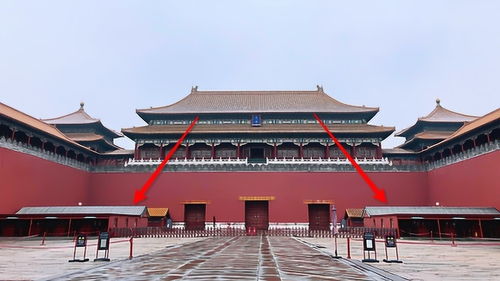 北京故宫前面为什么有2个小房子,有什么用吗 今天知道了 