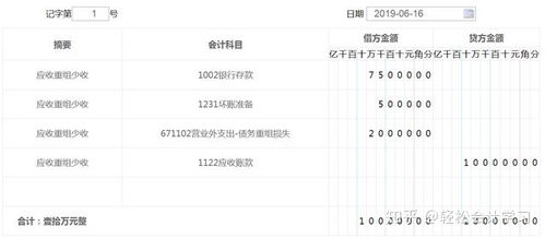 一个公司的应收帐款，转入另一个公司，帐务怎么处理?