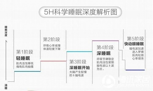 那些比你牛逼的企业家,放假都在干这件事 