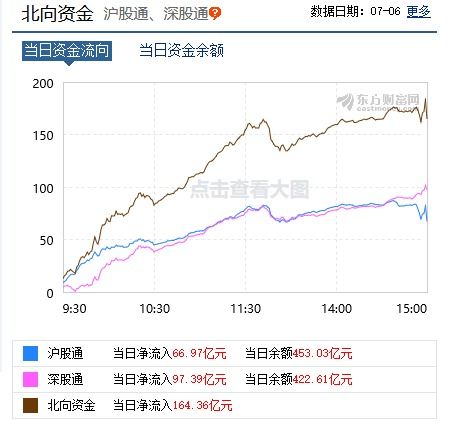 a股为什么有2个叫证券b的股票