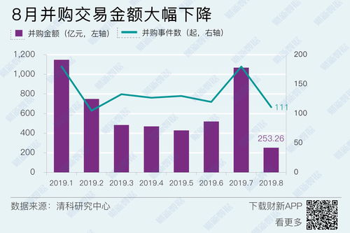 什么叫私募股权融资