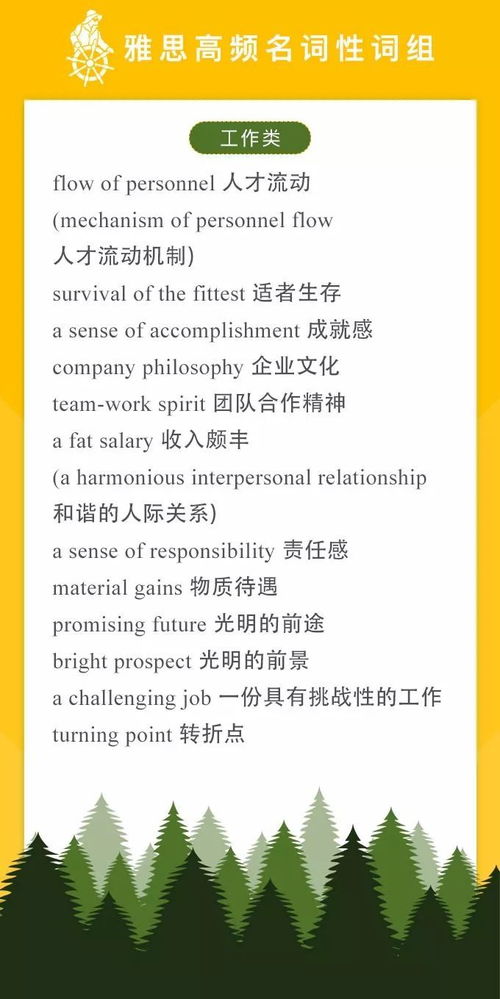 网红称谓词语解释大全及解释  摇摆哥啥意思？