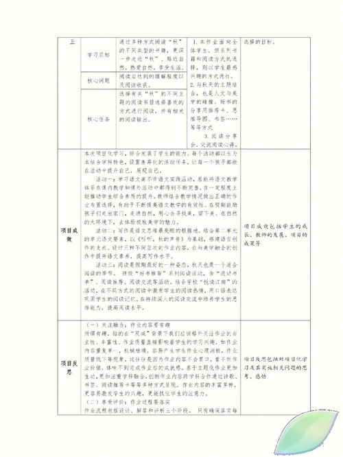 备课直接套模板顺利开展项目化教学课堂 