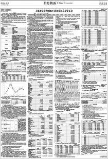 大成财富管理2022生命周期基金多少钱一股