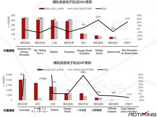 两融模拟赛中，有一个是多空策略，什么是多空策略呀？