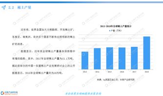 稀土交易所有发展前景吗