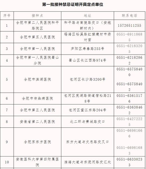 社区专业素质考核方案范文-联户长考核细则