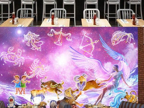 梦幻美女十二星座星空银河主题酒店背景墙图片素材 效果图下载 