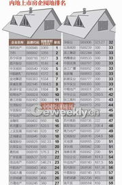 混杂结构房屋概念解释词语;文化杂糅的定义？