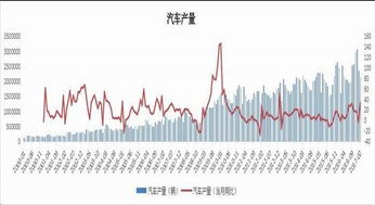 期货的高位震荡是指什么