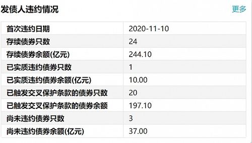 131180债券从证券帐户上买的钱怎么取出