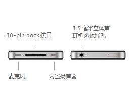 苹果11双扬声器怎么只有一响