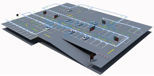 常见的停车场系硬件件问题有(一路停车场系统)
