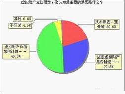 奇怪的涨跌幅限制