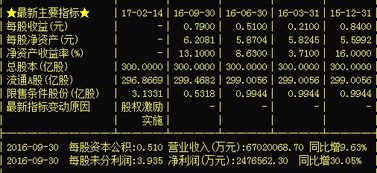 请问中国建筑601668这只股走势如何，短期可以入吗？