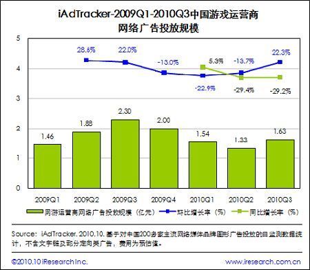 JN江南体育官方app下载|美国本科艺术留学-平面设计综合院校盘点(图4)