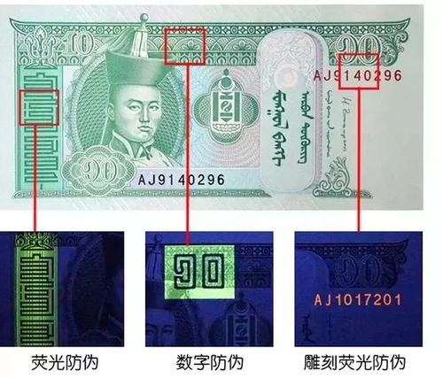 usdt总发行量—国家货币总的发行量是多少