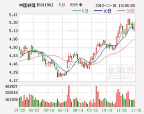 银鸽股份基本面怎么样