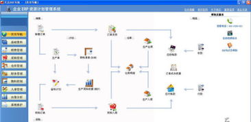 房企用什么系统好