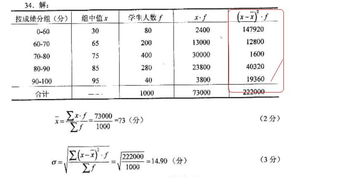 股票持股成本问题的计算方法 要有过程谢谢