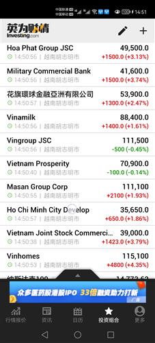 股票中的点数是什么、上涨和下跌又是什么？