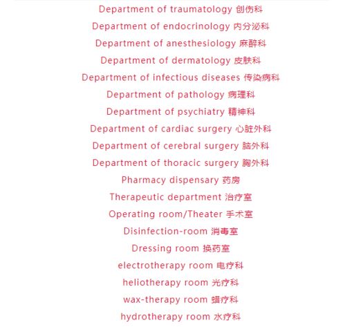 英语词汇 医院部门及科室名称