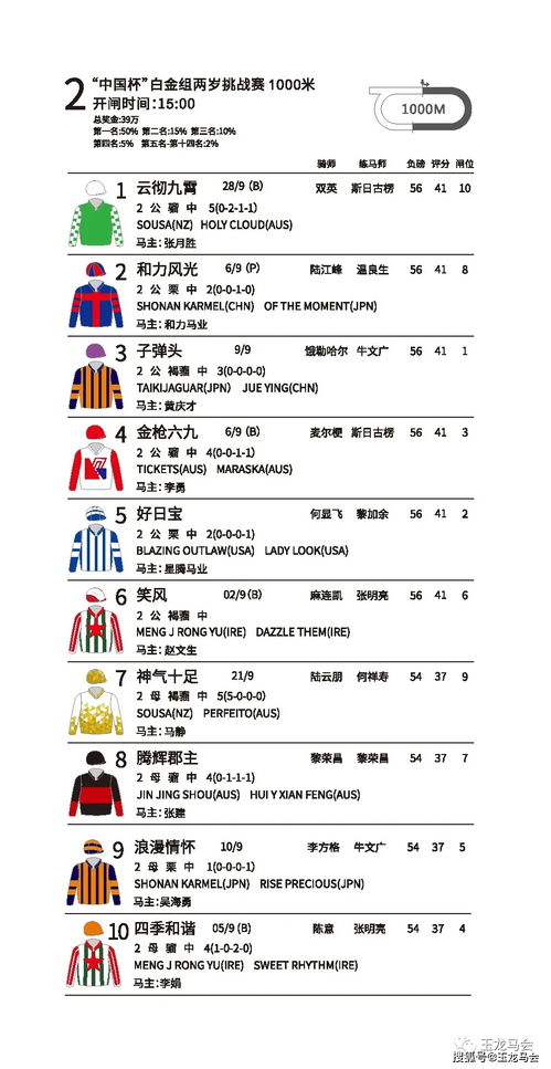 吴姓家谱56个字辈