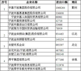 最新公司法规定：持股多少算绝对控股