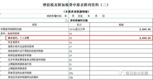 存货盘亏为什么做进项税额转出 存货盘亏为什么进项税额转出呢