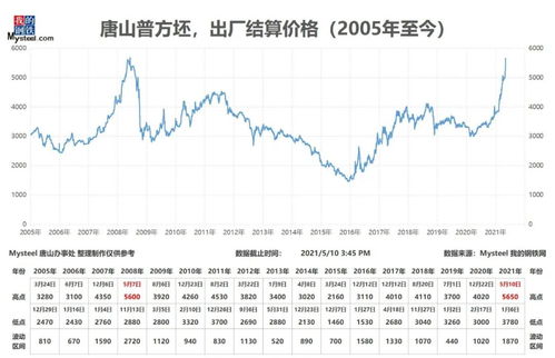 国外有原子币交易吗-原子币在全球最大交易所上市